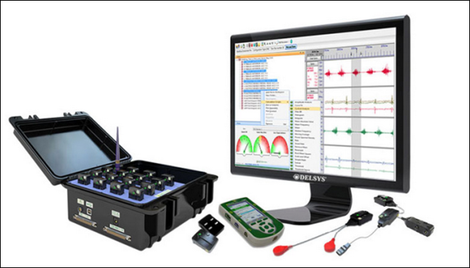 Trigno™ Wireless System